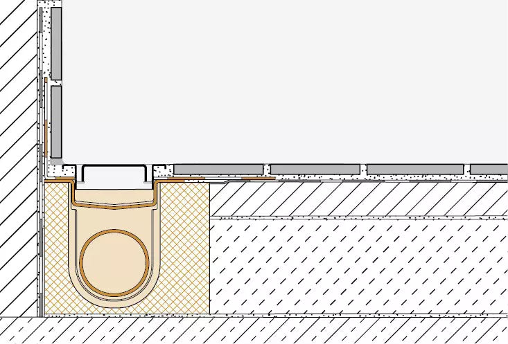 Schlüter-KERDI-LINE-H - Komplettes Set für lineare bodenebene Duschen mit einem horizontale Ablauf