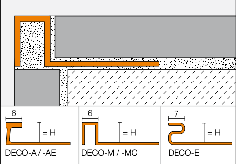 Schlüter-FINEC-DECO Profile - dekorative Gestaltung von Fugen