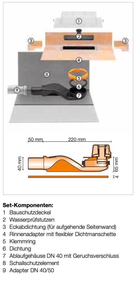Schlüter-KERDI-LINE-VARIO-H 40 - Komplettes Set für lineare bodenebene Duschen