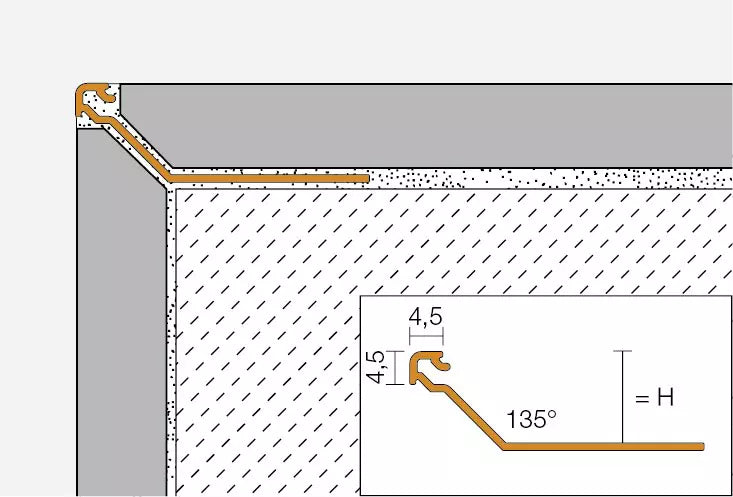 Angle end profile, shiny stainless steel 3m 