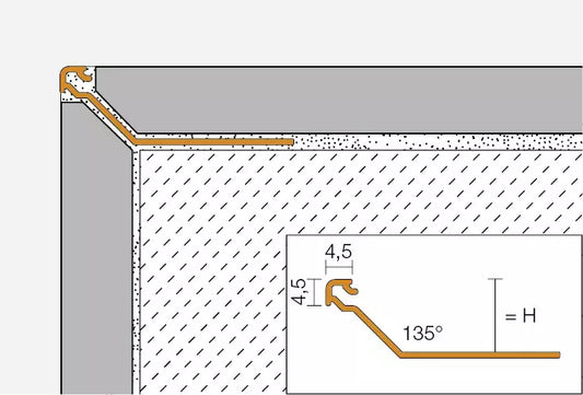 Schlüter-FINEC-SQ Profile - quadratische Sichtkante für modernes Design