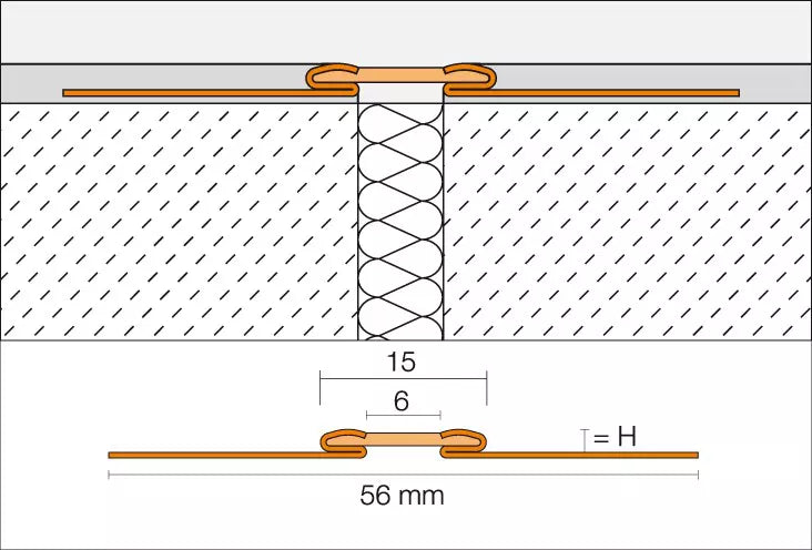 Schlüter-DILEX-EKSB Profile - Ein Bewegungsfugenprofil aus Edelstahl