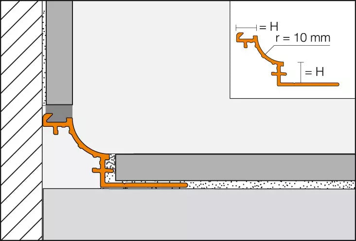 Schlüter-DILEX-AHK-TS Profile - Hohlkehlprofil aus Aluminium mit einer speziellen Trendline