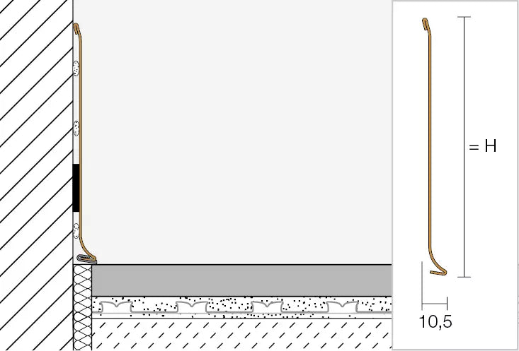 Schlüter-Designbase-SL-E Profile - Sokelbekleidungen als Profil