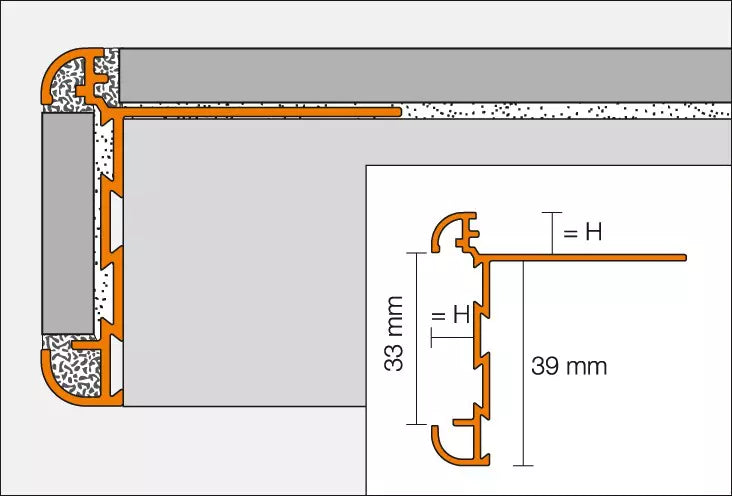 Schlüter-RONDEC-STEP-CT Profile - Kantenprofil mit Fugensteg für Arbeitsplatten
