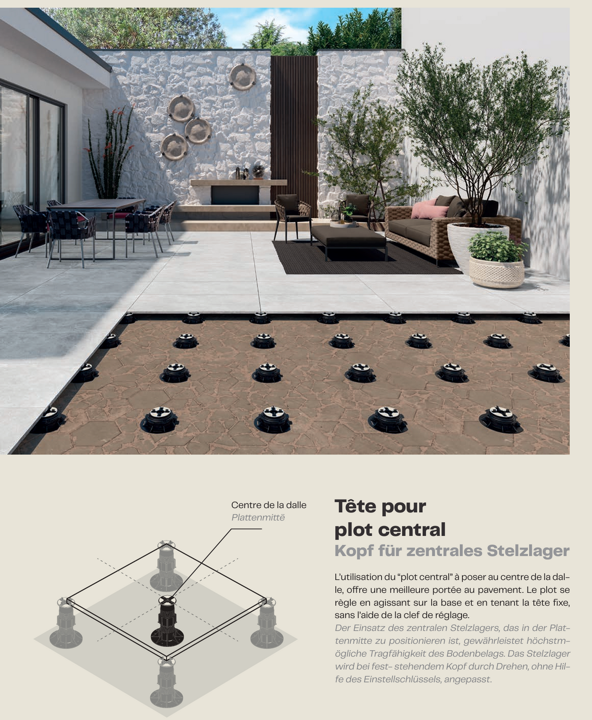 Zubehör für Montage von Platten, WPC und Holz auf Aluminium-Balken -Eterno