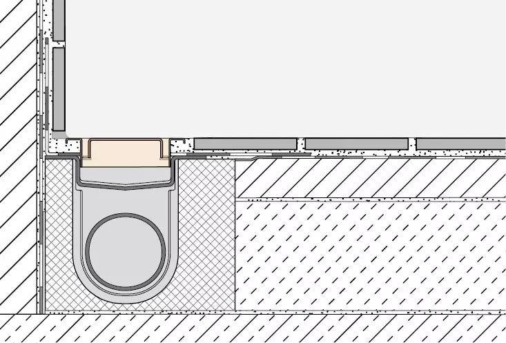 Schlüter®-KERDI-LINE Set A Duschrinne Komplett-Set – bodenebene Dusche